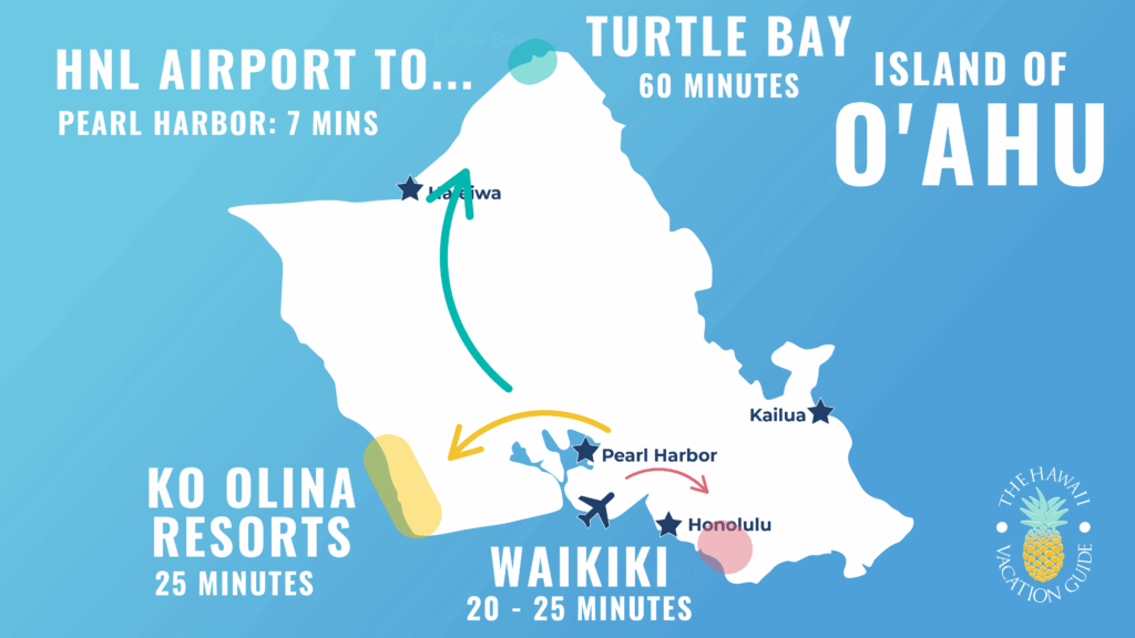 Must-Do Things in Oahu Map with Driving Times